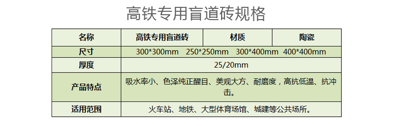 2高鐵專(zhuān)用盲道磚規格