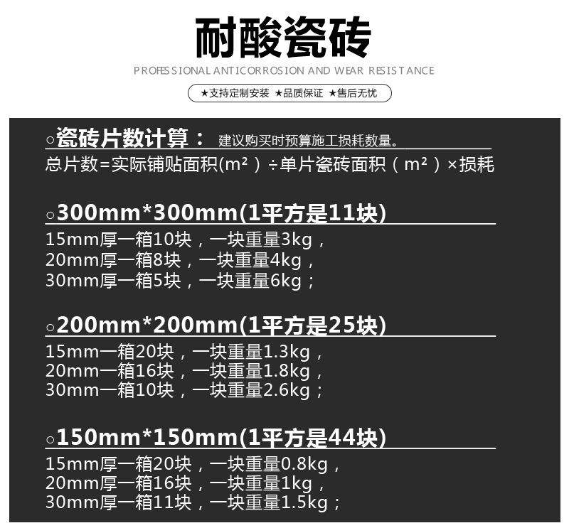 1.耐酸瓷磚規格計算方法